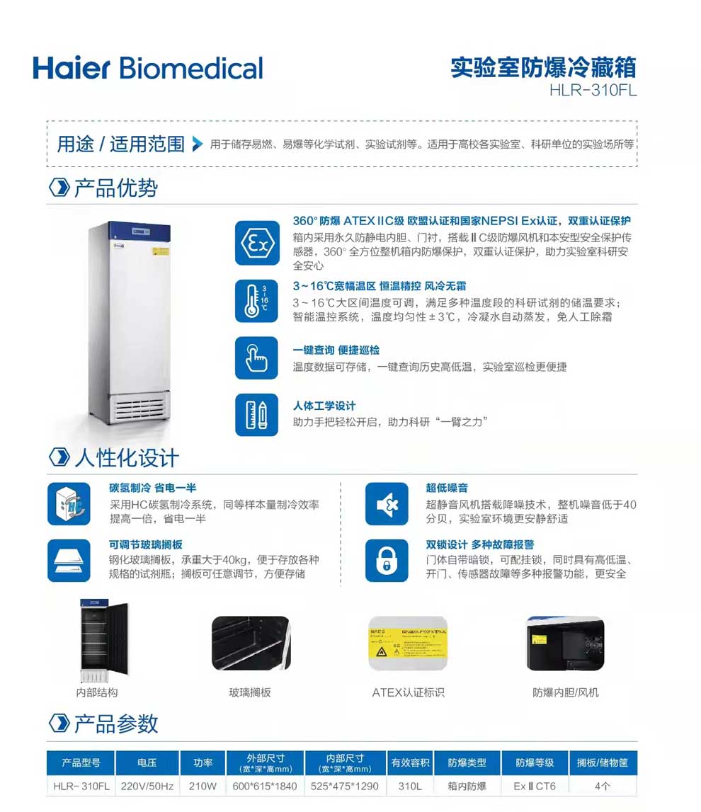 8-02、HLR-310FL-實(shí)驗(yàn)室防爆-.jpg