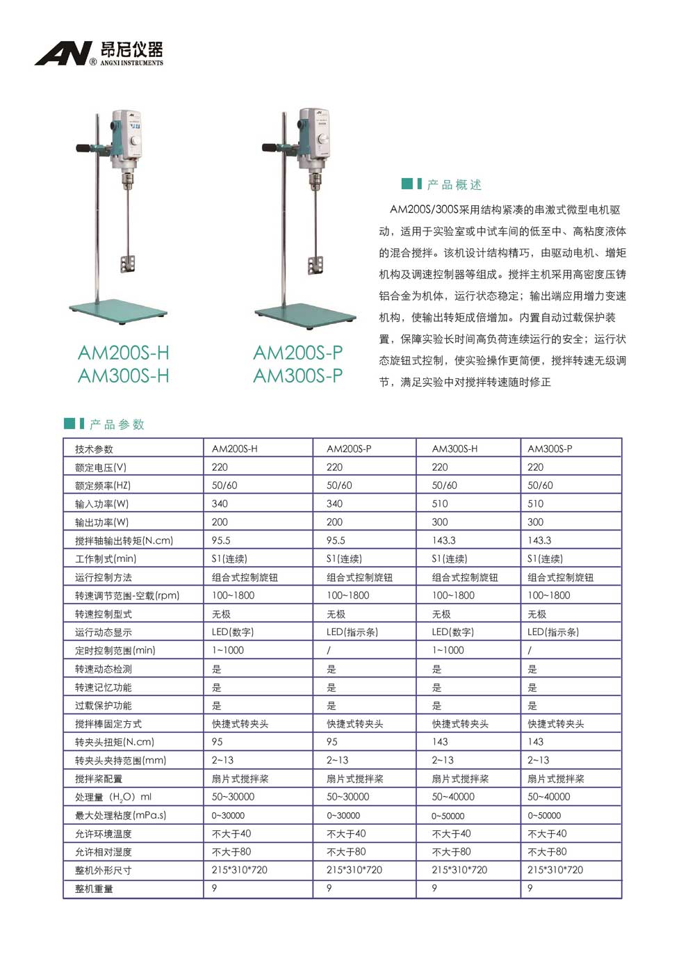 AM200S系列-AM300S系列(S-H、S-P）-彩頁(yè).jpg