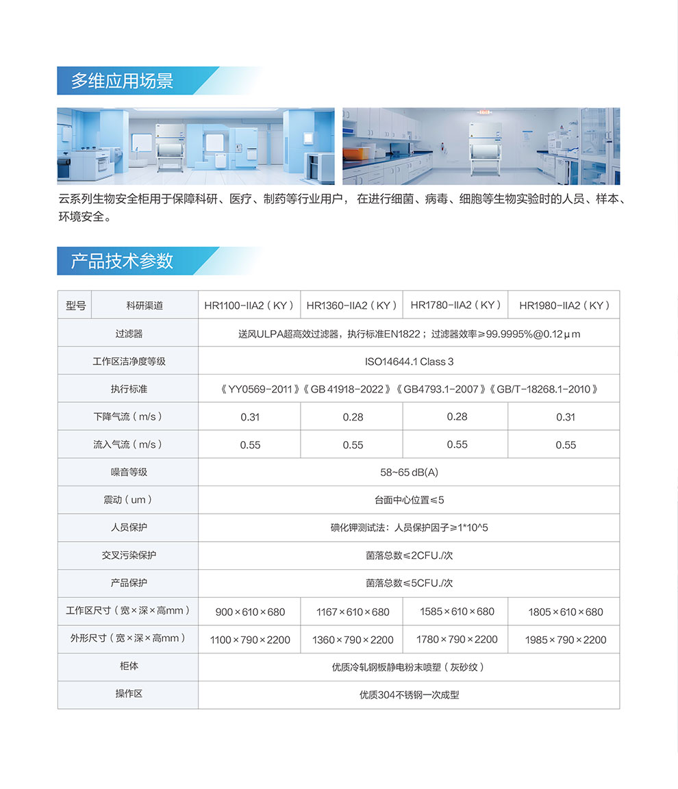 HR1980-IIA2(KY)生物安全柜彩頁(yè)3.jpg